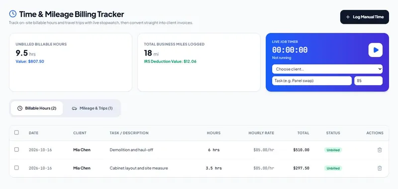 Time and mileage tracker with logged hours and a trip (sample data)